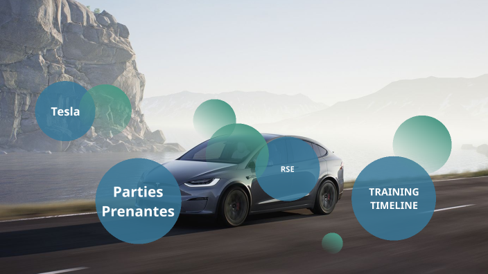 Tesla by nader bessioud on Prezi