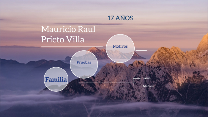 Proyecto de vida by Mauricio Prieto Villa on Prezi