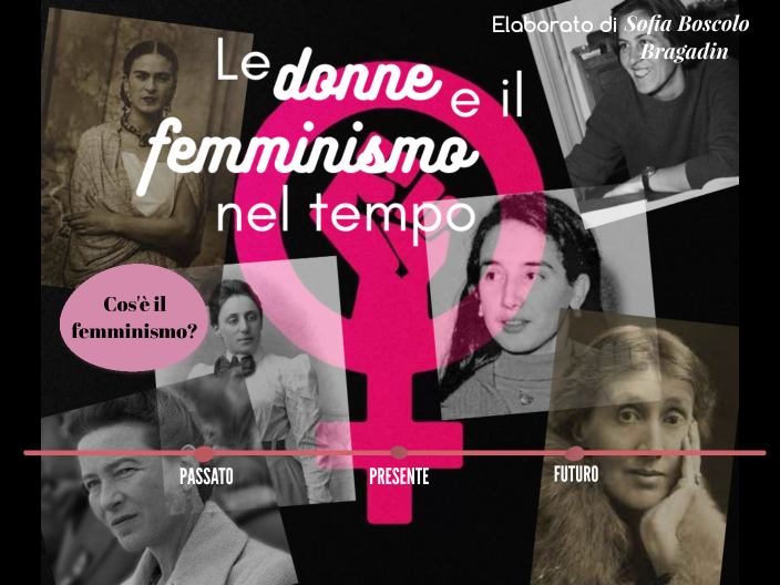 Le donne e il femminismo nella storia by Maria Gina on Prezi