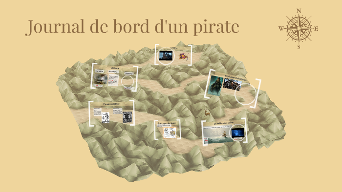 Journal de bord d'un pirate by Annelyse Deroef