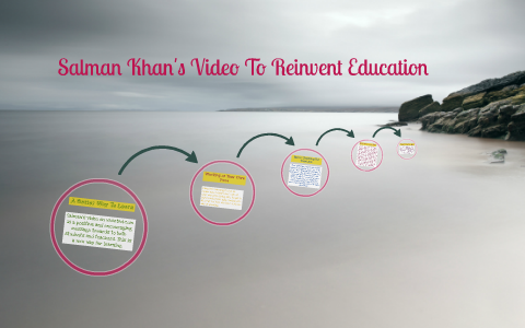 Salman Khan's Video To Reinvent Education by Ashlee Green on Prezi