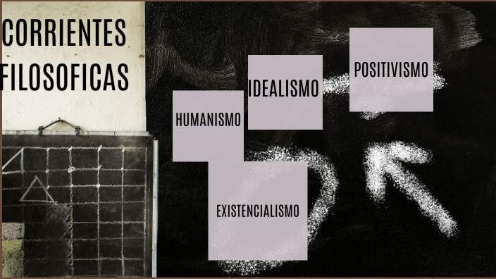evidencia 2 pf by Karla Garcela on Prezi