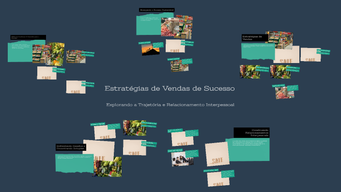 Estratégias de Vendas de Sucesso by Eduardo Ribeiro on Prezi