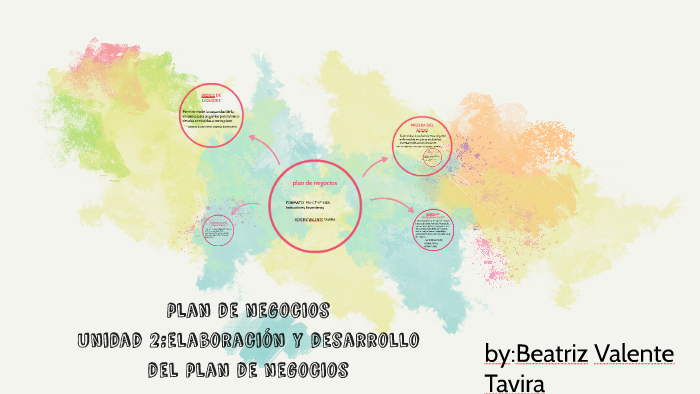plan de negocios by on Prezi