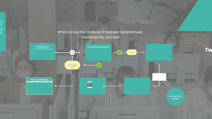 Outbound Requests by Erin Hall on Prezi