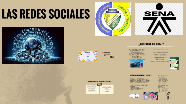LAS REDES SOCIALES by karen lorena navarro sepulveda on Prezi