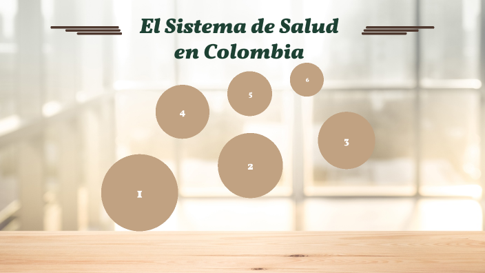 Sistema de salud en colombia by Laura Valentina Torres Velasquez on Prezi