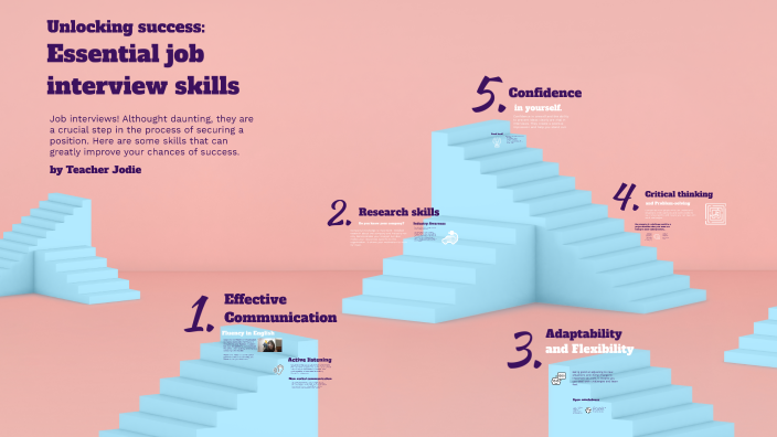Job interview skills by Jodie Davies on Prezi