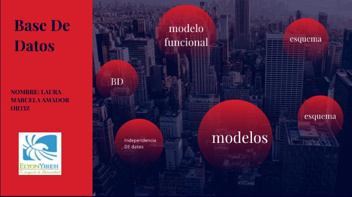 gestion de base de datos by laura marcela amador ortiz on Prezi