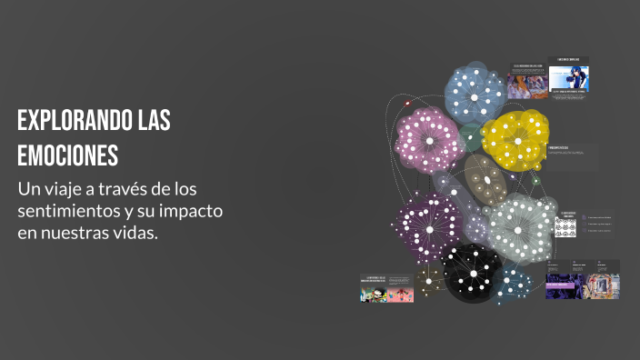 Explorando las Emociones by marleni yucra carbajal on Prezi