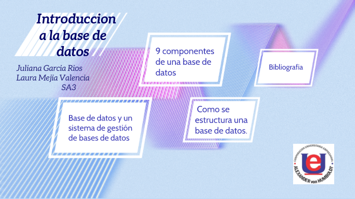 Introduccion a la base de datos by Angie Paola Gonzalez Escobar on Prezi