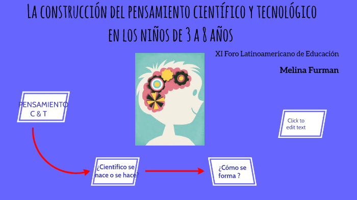 pensamiento científico by Nathaly Barrionuevo Ortiz on Prezi