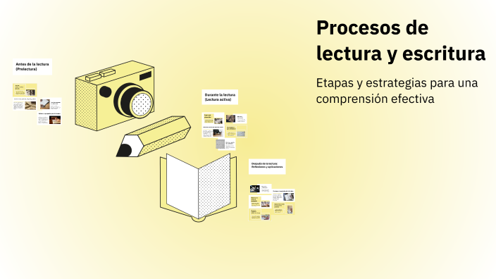 Procesos de lectura y escritura by Leandro Sánchez on Prezi