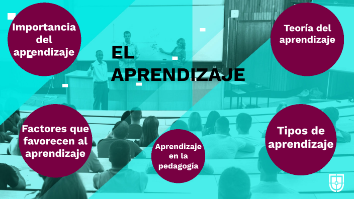 El Aprendizaje by Carlos Pip Marquez on Prezi