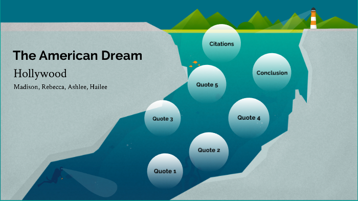The American Dream- Hollywood by madison leonardi on Prezi