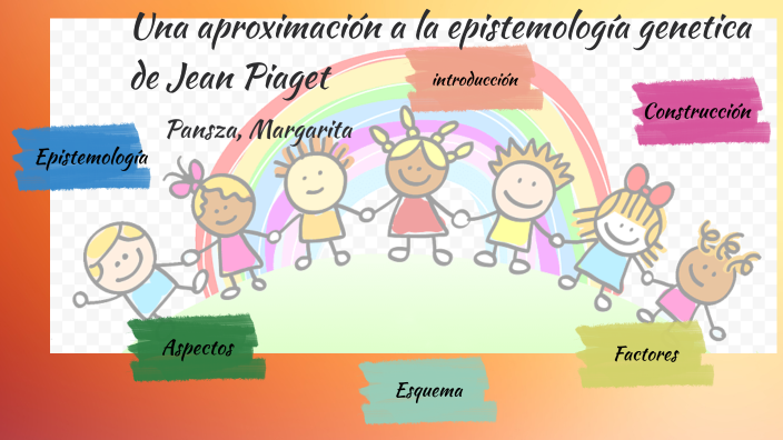 Una aproximaci n a la epistemolog a genetica de Jean Piaget by