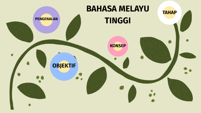 Bahasa Melayu Tinggi By Khairunisa Shamshul Bahar