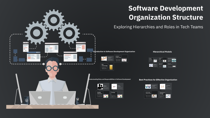 Software Development Organization Structure by hemil gajera on Prezi