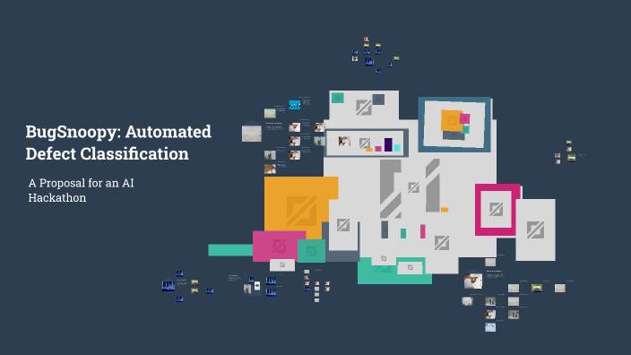 Automated Defect Classification BugSnoopy: Automated Defect Classification by Ali Imam Abir on Prezi