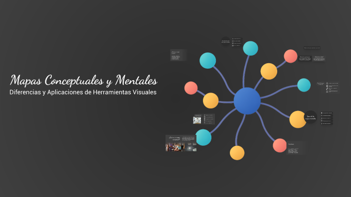 Mapas Conceptuales y Mentales by Anngiecita on Prezi