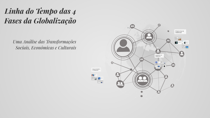 Linha do Tempo das 4 Fases da Globalização by ENDRICK FURLAN on Prezi