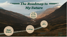 Roadmap To My Future By Kristian Snowden