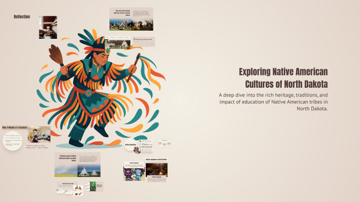 Exploring Native American Cultures of North Dakota by Sadye Gunderson ...