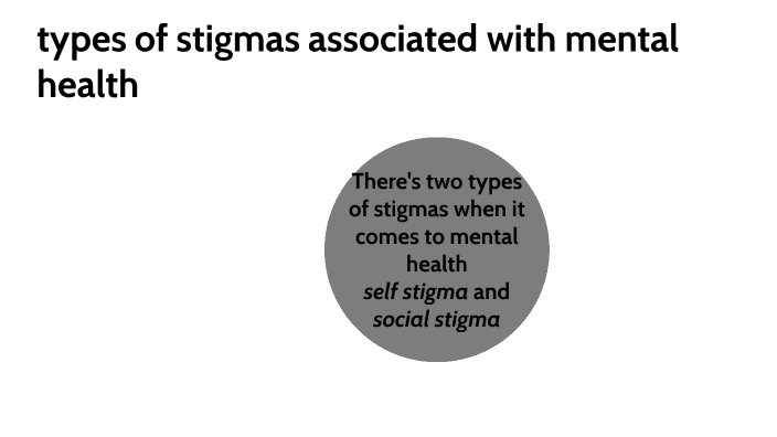 types-of-stigmas-associated-with-mental-health-by-eva-mejia