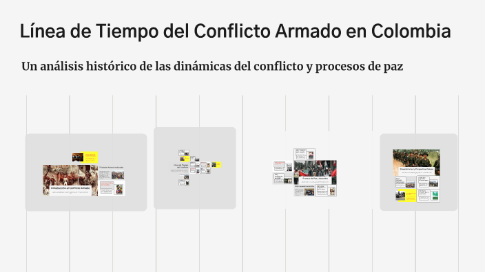 Línea de Tiempo del Conflicto Armado en Colombia by Maria Buelvas on Prezi