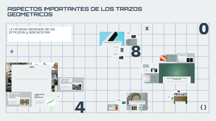 ASPECTOS IMPORTANTES DE LOS TRAZOS GEOMETRICOS by Dayana Soto on Prezi