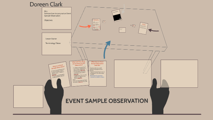 event-sample-observation-by-doreen-clark