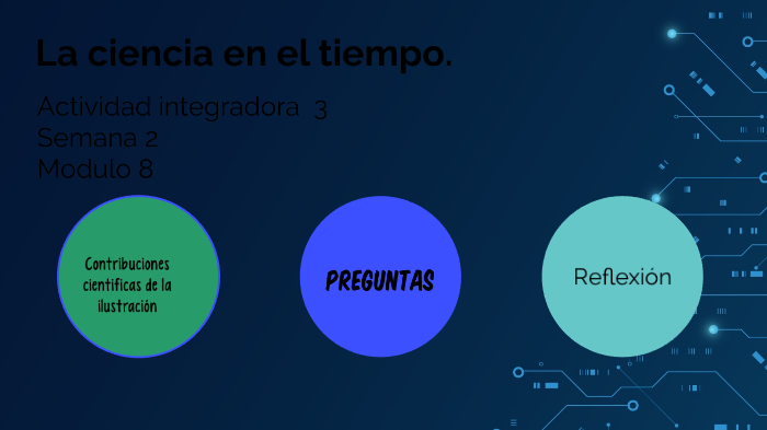 La ciencia en el tiempo by Jorge Enrrique Ortiz Vargas on Prezi