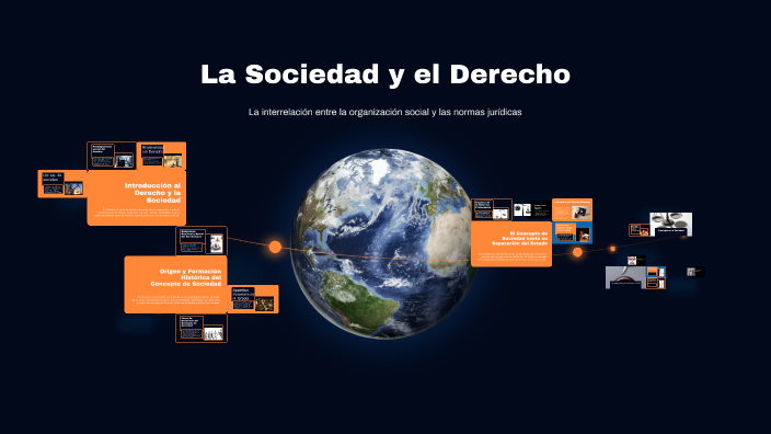 La Sociedad y el Derecho by Samuel Ruiz Molina on Prezi