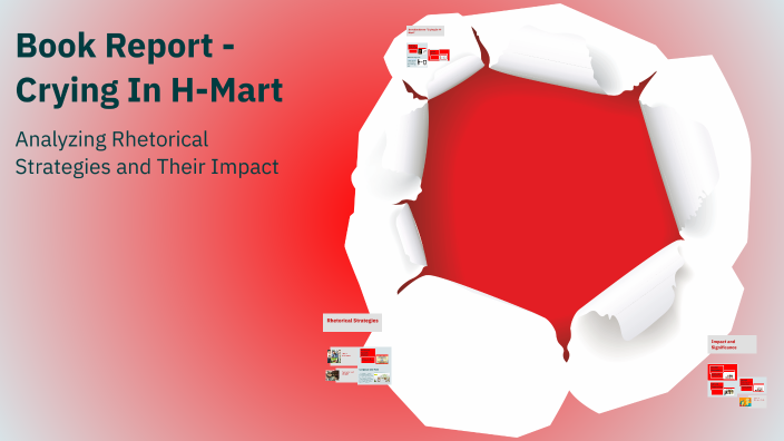 Book Report - Crying In H-Mart by Yahms Cru on Prezi