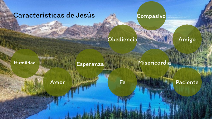 Caracteristicas de Jesus-Santiago Aristizabal by Santiago Aristizabal ...