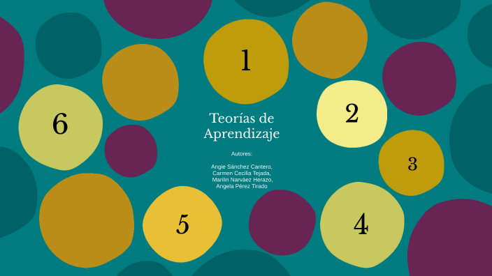 Teorías de Aprendizaje by Angie Sánchez on Prezi