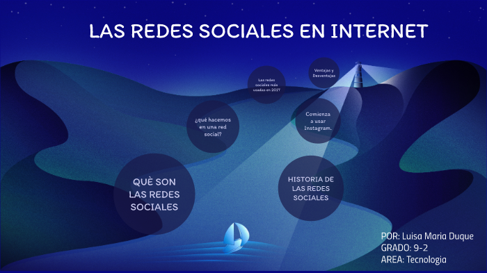 LAS REDES SOCIALES EN INTERNET by Luisa Duque Rendón on Prezi