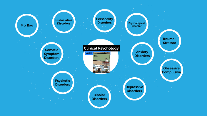 AP Unit 8 Clinical by on Prezi