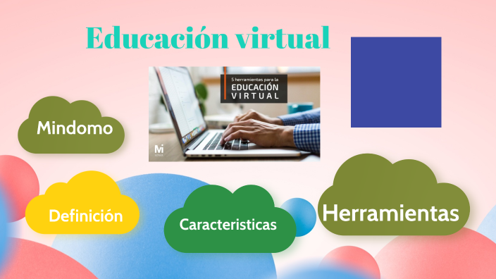 Educación virtual by ESTHEFANY GIANELA AGUILAR GOMEZ on Prezi