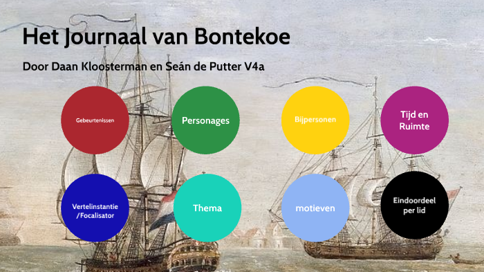 Het Journaal van de Bontekoe by Seán de Putter on Prezi