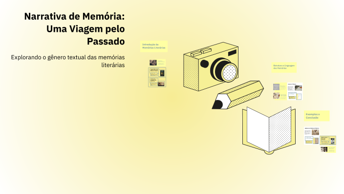 Narrativa de Memória: Uma Viagem pelo Passado by Marivaldo Brito on Prezi