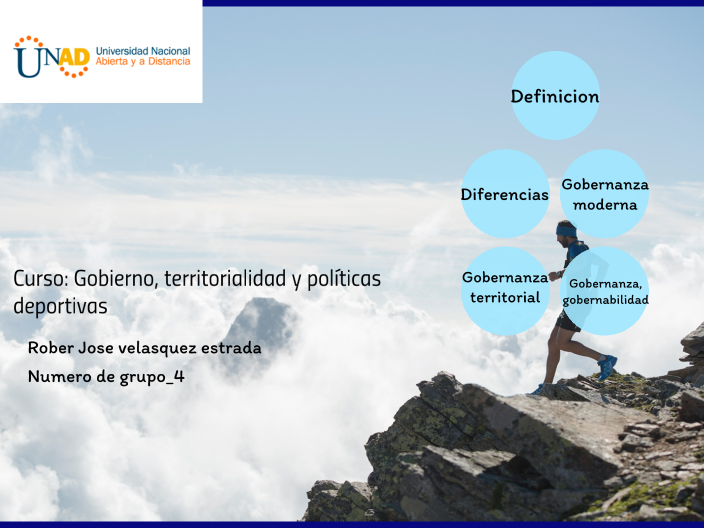 Fase 1 Mapa conceptual sobre gobierno, gobernanza y territorialidad by ...