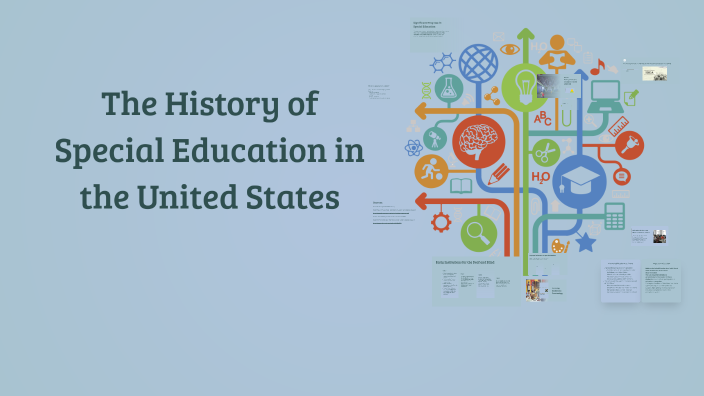The Evolution of Special Education in the United States by Hadley ...