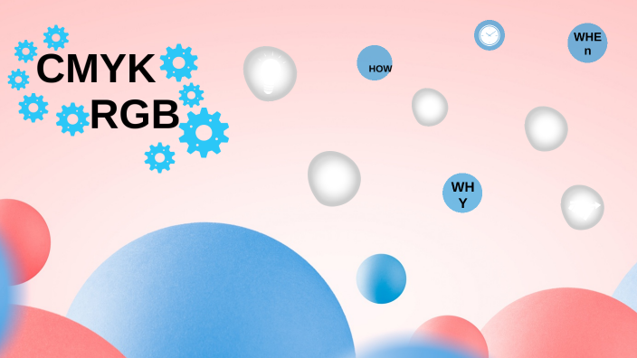 Kolorystyka RGB i CMYK by Polina Horodovikova on Prezi