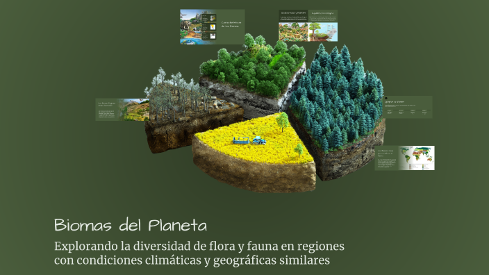Biomas del Planeta by Juana Ontiveros on Prezi