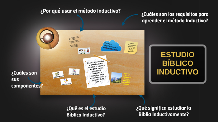 ESTUDIO BIBLICO INDUCTIVO By David Salazar On Prezi