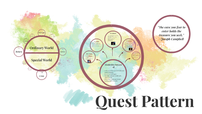 Quest Pattern by Hiley Dobbs on Prezi