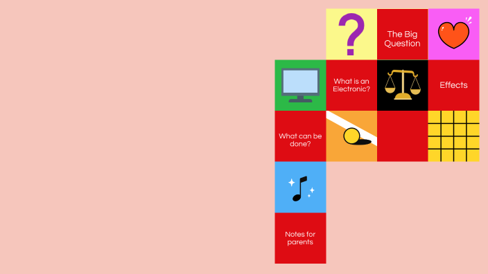 Multimodal Presentation by Emily Garcia on Prezi