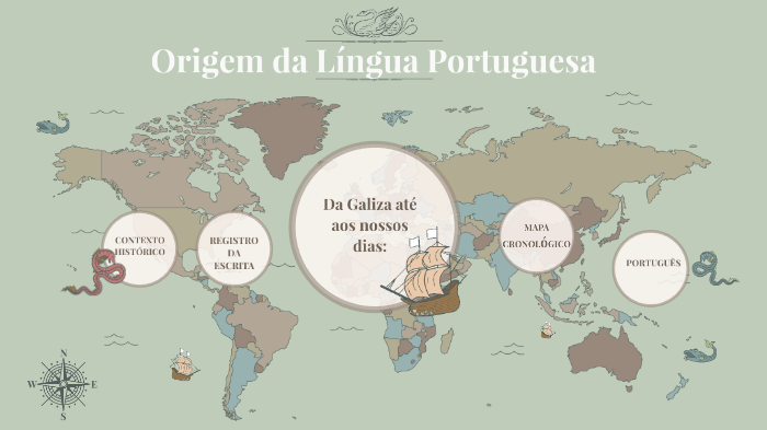 Origem Da Língua Portuguesa By Amélia Da Costa Francisco On Prezi