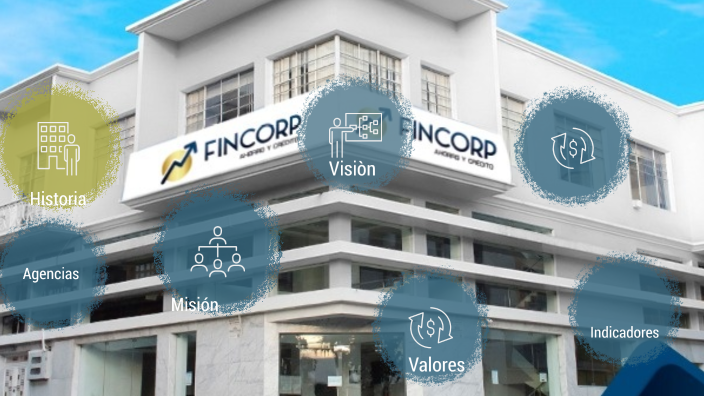 FINANZAS CORPORATIVAS by Ana Vargas on Prezi